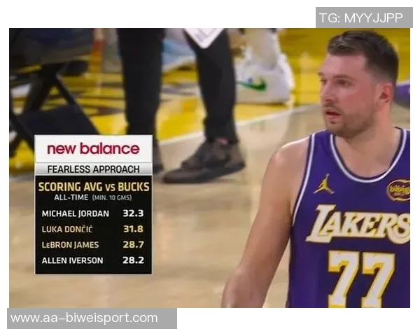 东契奇赛季前两场狂砍92分历史第四高超越乔丹仅次于大帅和浓眉