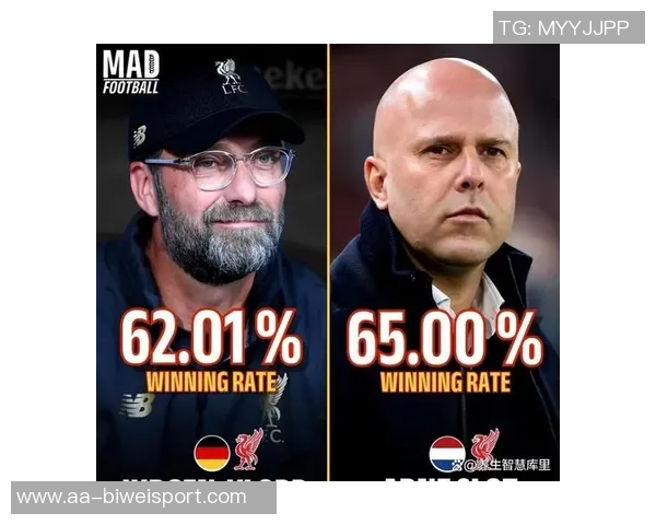 利物浦保持不败却愈发乏味无趣球迷对斯洛特的战术表示不满